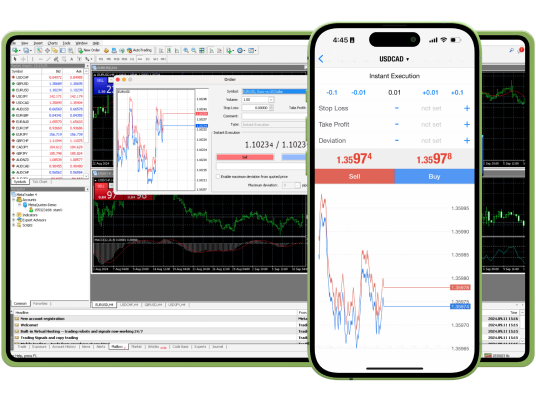 MT4 features with single Image
